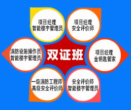 成都鑫源物業管理學院歡迎您